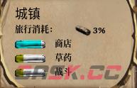 《火焰审判》城镇事件有多少消耗-第2张-单机攻略-GASK