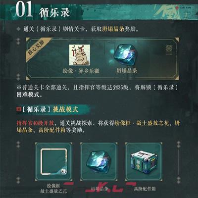 《少女前线2：追放》异乡乐徽活动玩法详细内容介绍-第2张-手游攻略-GASK