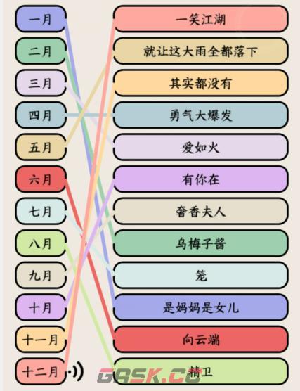 《就我眼神好》听音乐连出抖音年度热歌通关攻略-第2张-手游攻略-GASK