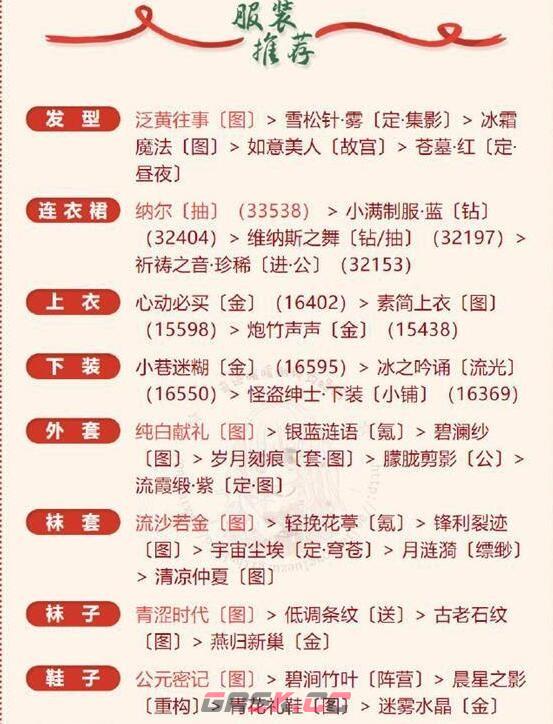 《奇迹暖暖》魔法实践完美搭配攻略-第4张-手游攻略-GASK