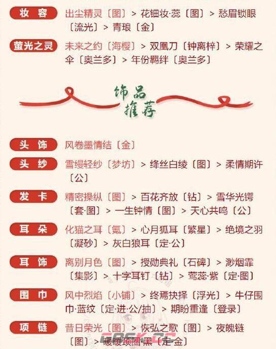《奇迹暖暖》魔法实践完美搭配攻略-第5张-手游攻略-GASK
