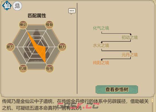 《了不起的修仙模拟器》符修详解-第6张-手游攻略-GASK