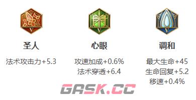 《王者荣耀》嫦娥最强玩法介绍-第3张-手游攻略-GASK