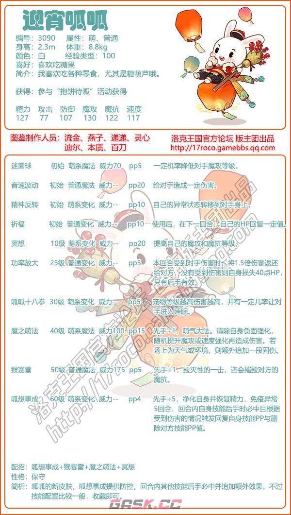 《洛克王国》迎宵呱呱技能表图鉴-第2张-手游攻略-GASK