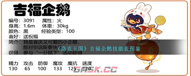 《洛克王国》吉福企鹅技能表图鉴-第1张-手游攻略-GASK