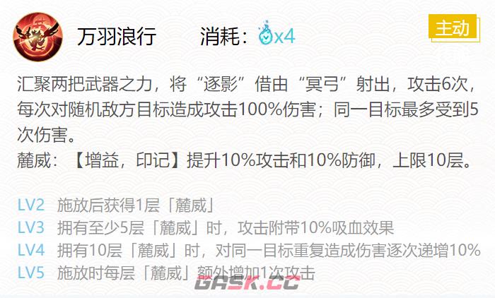 《阴阳师》2024铃鹿御前御魂搭配攻略-第7张-手游攻略-GASK