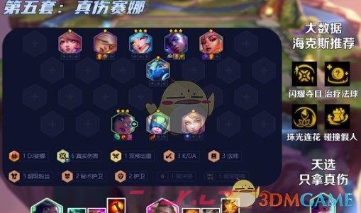 《金铲铲之战》S10版本上分阵容推荐一览-第6张-手游攻略-GASK
