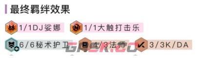 《金铲铲之战》S10六秘阿狸玩法介绍一览-第3张-手游攻略-GASK