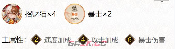 《阴阳师》2024铃鹿御前御魂搭配攻略-第2张-手游攻略-GASK
