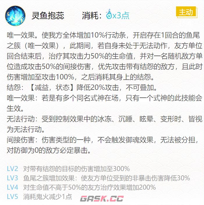 《阴阳师》2024聆海金鱼姬御魂搭配攻略-第6张-手游攻略-GASK