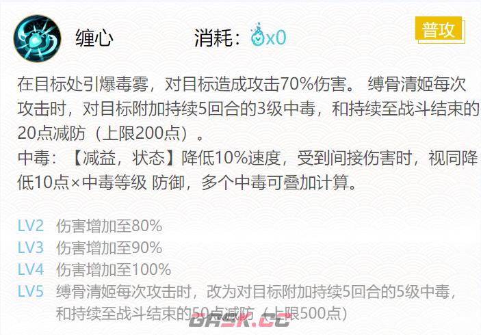 《阴阳师》2024缚骨清姬御魂搭配攻略-第4张-手游攻略-GASK