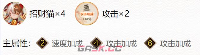 《阴阳师》2024缚骨清姬御魂搭配攻略-第2张-手游攻略-GASK