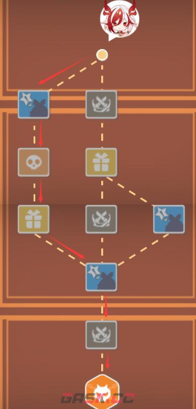 《崩坏3》寻鸢漫录第四关通关攻略-第4张-手游攻略-GASK