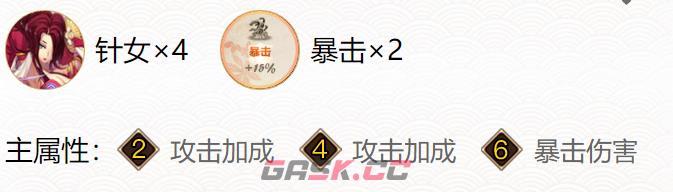 《阴阳师》2024铃鹿御前御魂搭配攻略-第3张-手游攻略-GASK