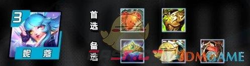 《金铲铲之战》S10超粉狐狸阵容搭配一览-第4张-手游攻略-GASK