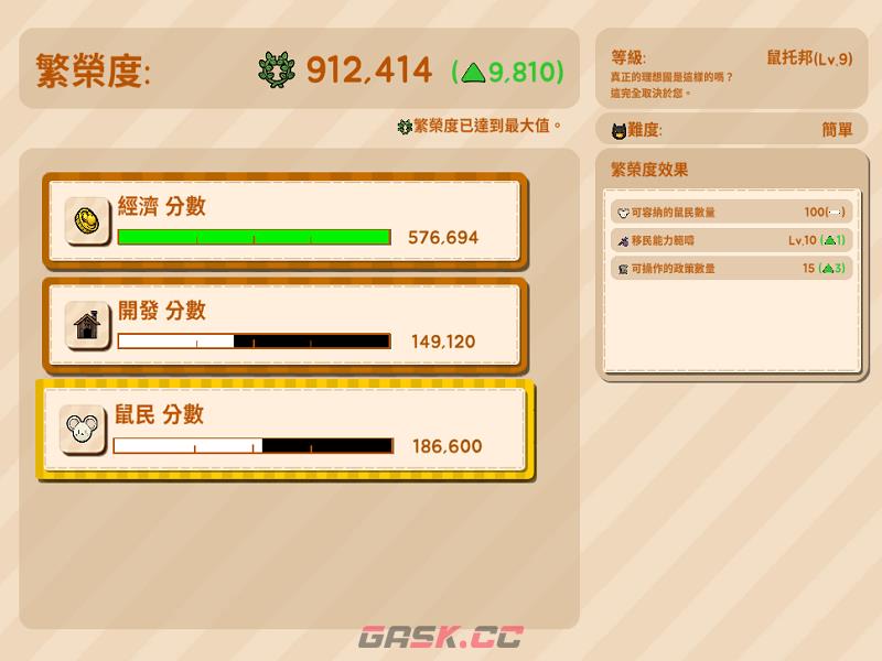 《Ratopia》游戏繁荣度系统有什么特点-第2张-单机攻略-GASK