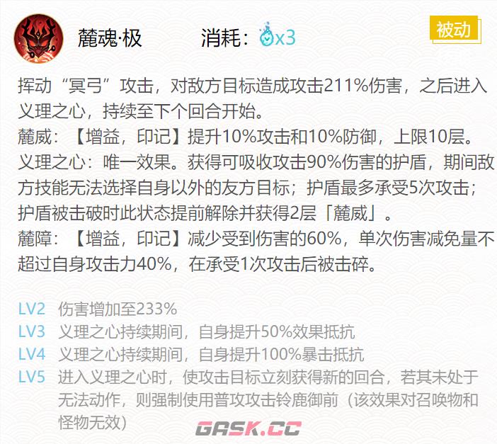 《阴阳师》2024铃鹿御前御魂搭配攻略-第6张-手游攻略-GASK