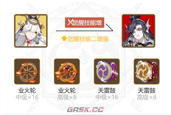 《阴阳师》2024铃鹿御前御魂搭配攻略-第8张-手游攻略-GASK
