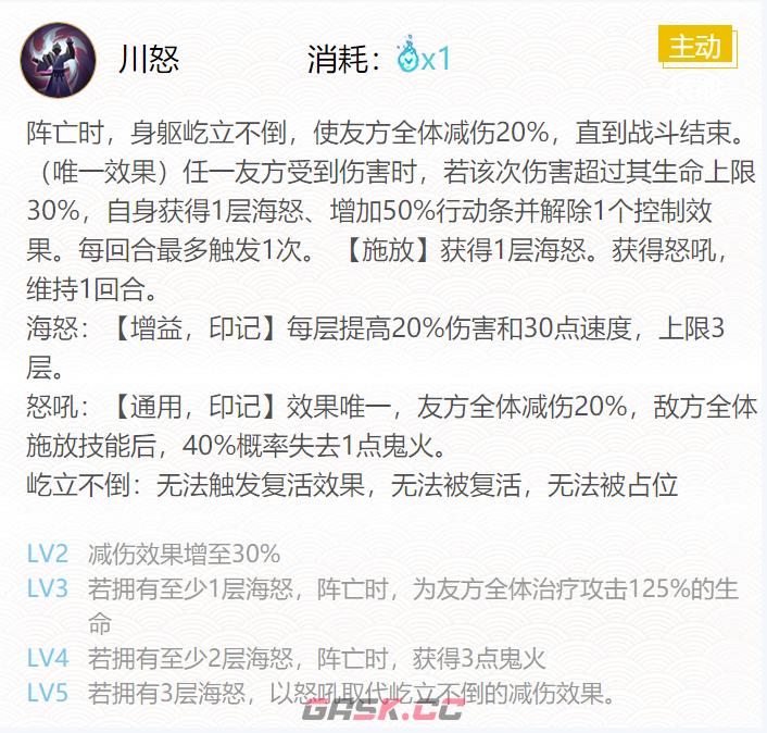 《阴阳师》2024骁浪荒川之主御魂搭配一览-第3张-手游攻略-GASK