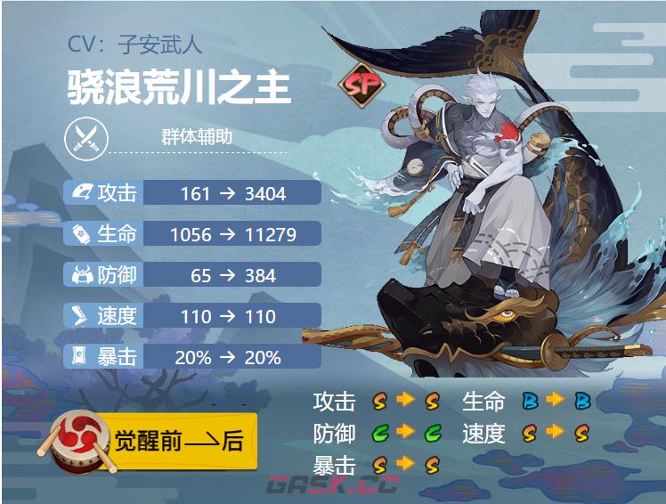 《阴阳师》2024骁浪荒川之主御魂搭配一览-第5张-手游攻略-GASK