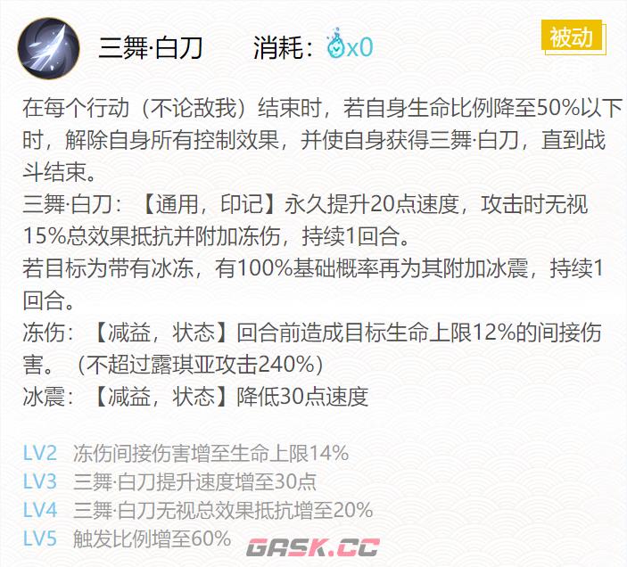 《阴阳师》2024朽木露琪亚御魂搭配一览-第3张-手游攻略-GASK