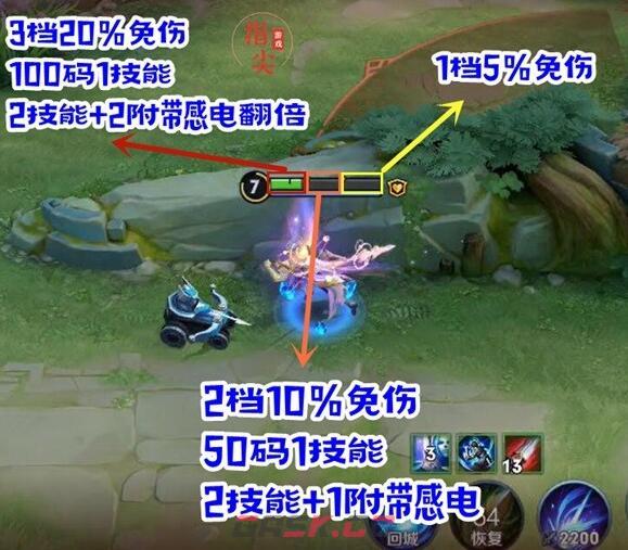 《王者荣耀》S34赵云玩法介绍-第2张-手游攻略-GASK