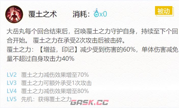 《阴阳师》大岳丸御魂搭配一览2024-第3张-手游攻略-GASK