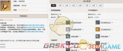 《原神》娜维娅最佳武器推荐排行一览-第5张-手游攻略-GASK