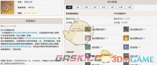 《原神》芙宁娜最佳武器推荐排行一览-第5张-手游攻略-GASK