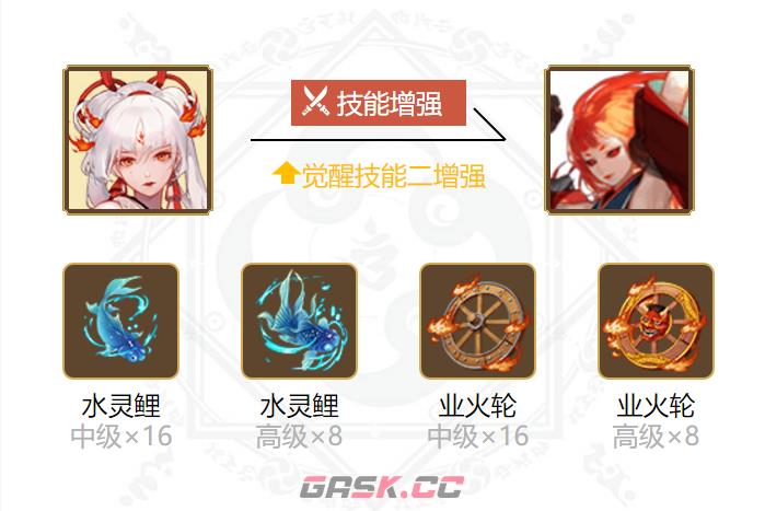 《阴阳师》不知火御魂搭配一览2024-第5张-手游攻略-GASK
