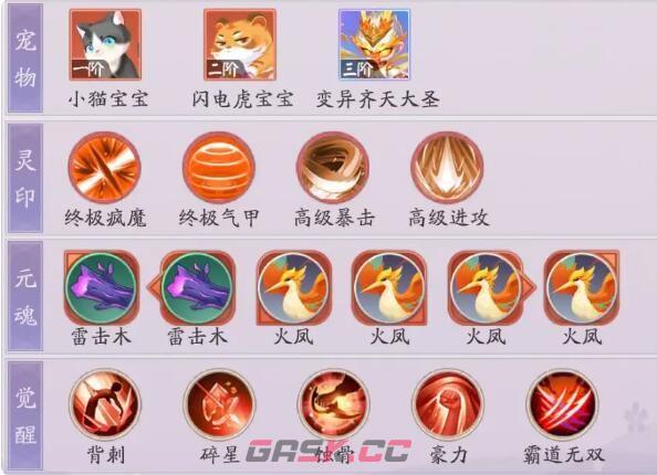 《天境传说》共工角色图鉴-第4张-手游攻略-GASK