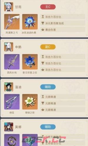 《原神》温迪最强配队思路一览-第2张-手游攻略-GASK