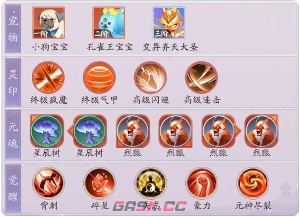 《天境传说》风后角色图鉴-第4张-手游攻略-GASK