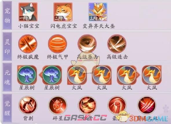 《天境传说》相柳角色图鉴-第4张-手游攻略-GASK