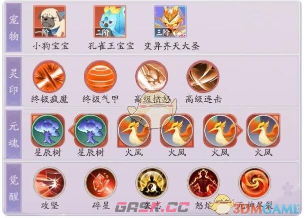 《天境传说》无支祁角色图鉴-第4张-手游攻略-GASK