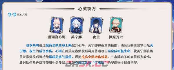 《原神》芙宁娜阵容玩法攻略-第2张-手游攻略-GASK