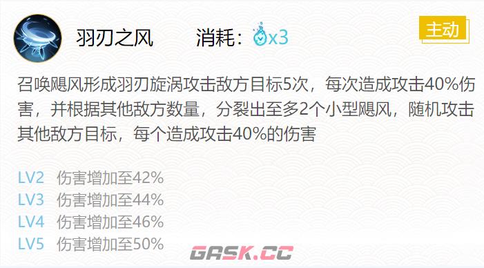 《阴阳师》2024少羽大天狗御魂搭配一览-第5张-手游攻略-GASK