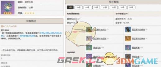 《原神》那维莱特最佳武器推荐排行一览-第5张-手游攻略-GASK