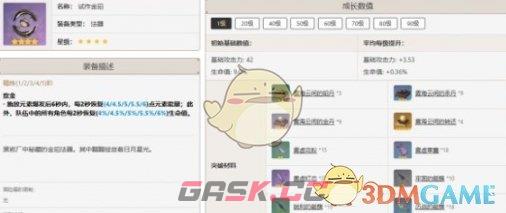 《原神》那维莱特最佳武器推荐排行一览-第6张-手游攻略-GASK