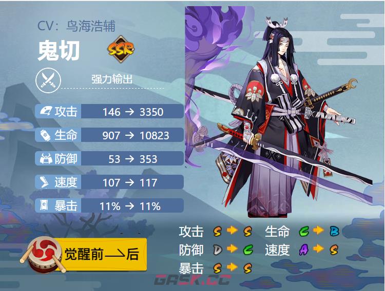 《阴阳师》2024鬼切御魂搭配一览-第2张-手游攻略-GASK