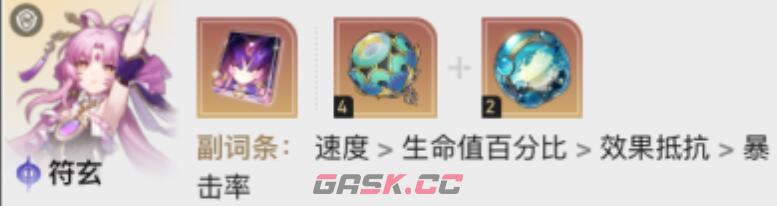 《崩坏：星穹铁道》1.6虚构叙事阵容搭配攻略-第5张-手游攻略-GASK