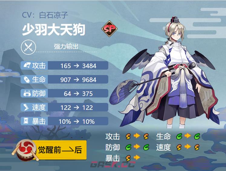 《阴阳师》2024少羽大天狗御魂搭配一览-第2张-手游攻略-GASK