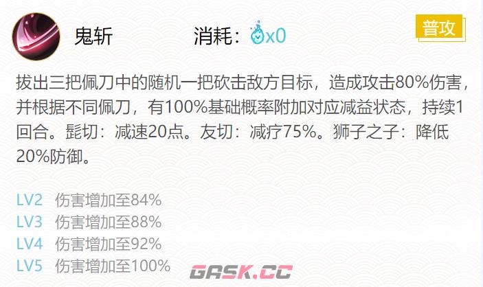 《阴阳师》2024鬼切御魂搭配一览-第3张-手游攻略-GASK
