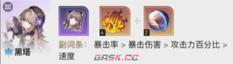 《崩坏：星穹铁道》1.6虚构叙事阵容搭配攻略-第3张-手游攻略-GASK