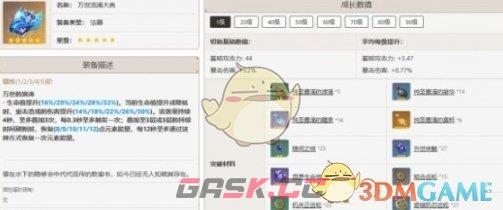 《原神》那维莱特最佳武器推荐排行一览-第2张-手游攻略-GASK