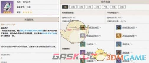《原神》那维莱特最佳武器推荐排行一览-第8张-手游攻略-GASK