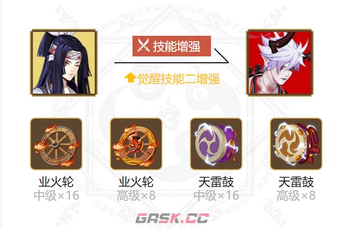 《阴阳师》2024鬼切御魂搭配一览-第6张-手游攻略-GASK