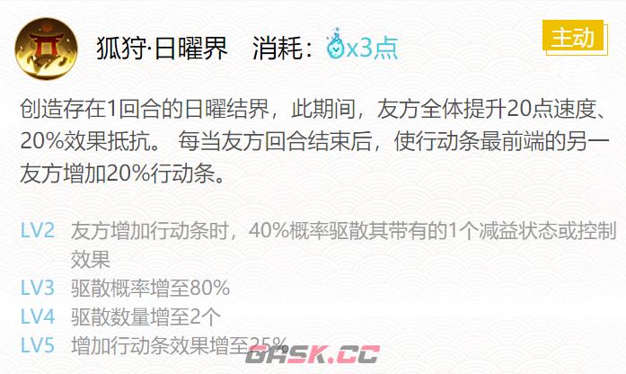 《阴阳师》2024稻荷神御馔津御魂搭配一览-第4张-手游攻略-GASK