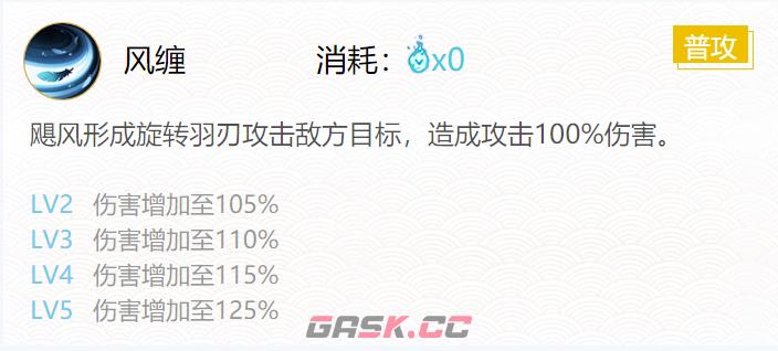 《阴阳师》2024少羽大天狗御魂搭配一览-第3张-手游攻略-GASK