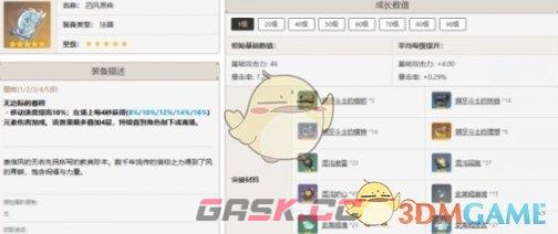 《原神》那维莱特最佳武器推荐排行一览-第3张-手游攻略-GASK
